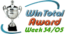 WinTotal Award